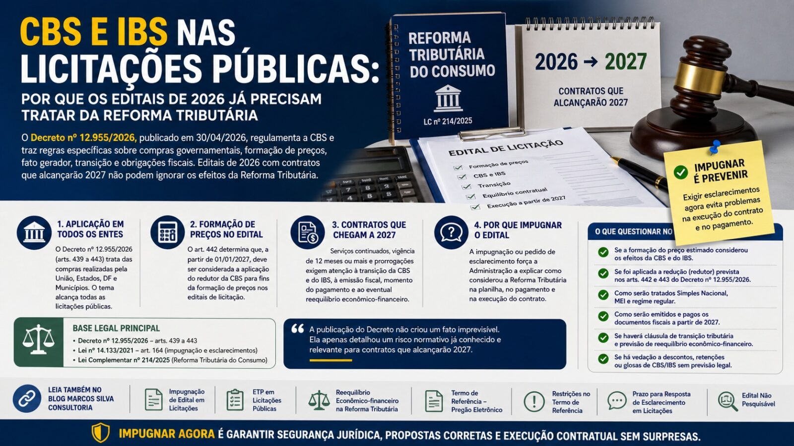 CBS e IBS nas licitações públicas
